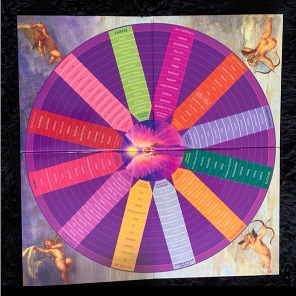RARE Angel Guidance Board by Doreen Virtue - Picture 2 of 4